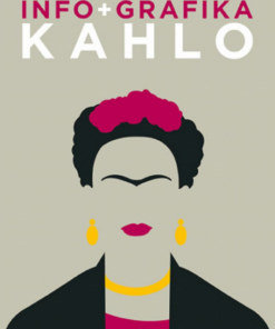 Alternative view of Info + grafika - Kahlo