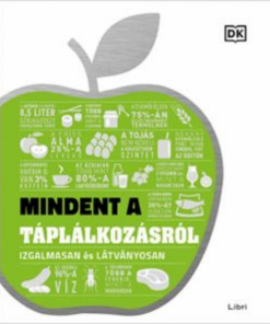 Alternative view of Mindent a táplálkozásról – Izgalmasan és látványosan