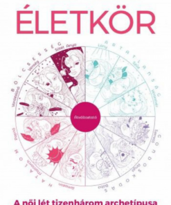 Alternative view of Életkör