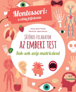 Alternative view of Az emberi test