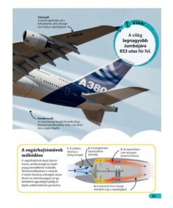 Alternative view of Fedezd fel! Technika