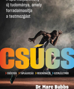 Csúcs