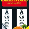 Tökéletes látás szemüveg nélkül