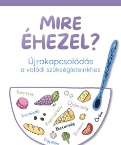 Mire éhezel? - Újrakapcsolódás a valódi szükségleteinkhez