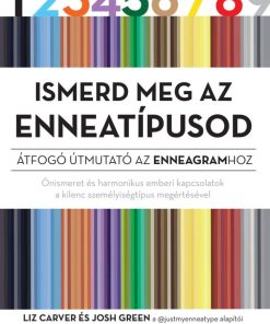 Ismerd meg az enneatípusod